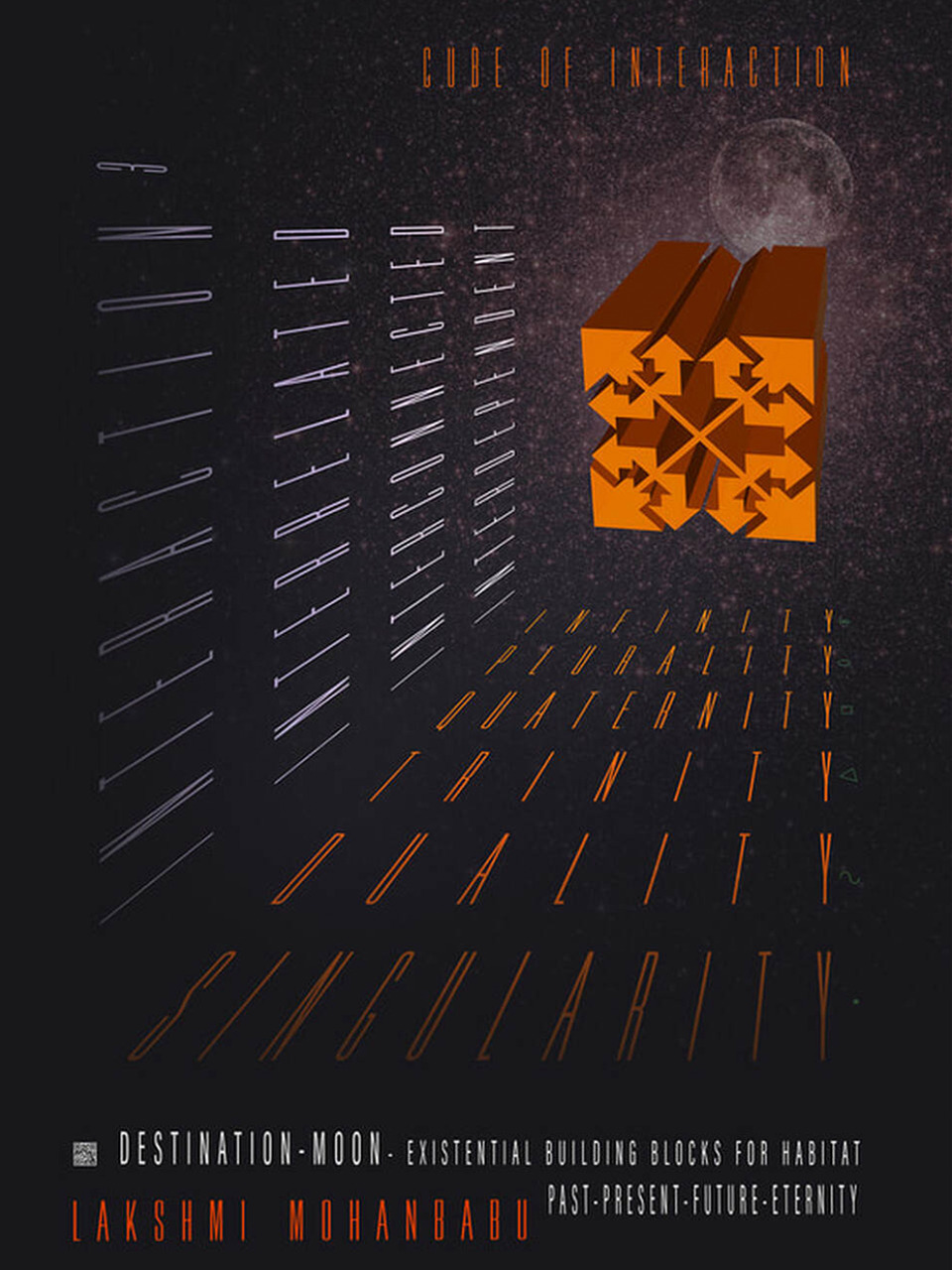 Lakshmi Mohanbabu Cube of Interaction