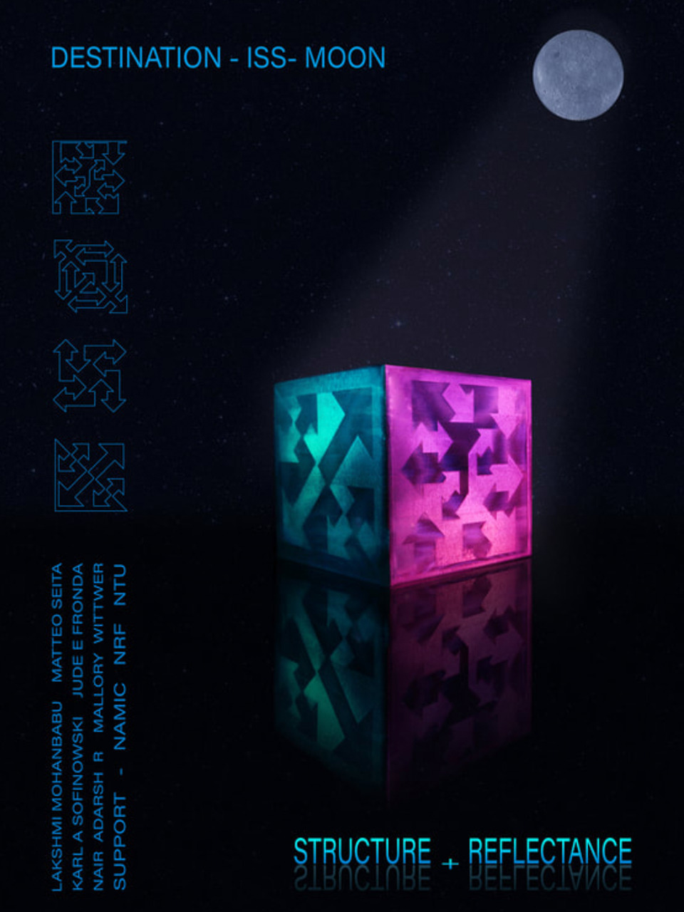 Lakshmi Mohanbabu Destination ISS Moon